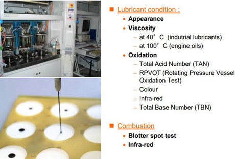 Analis Petrochem